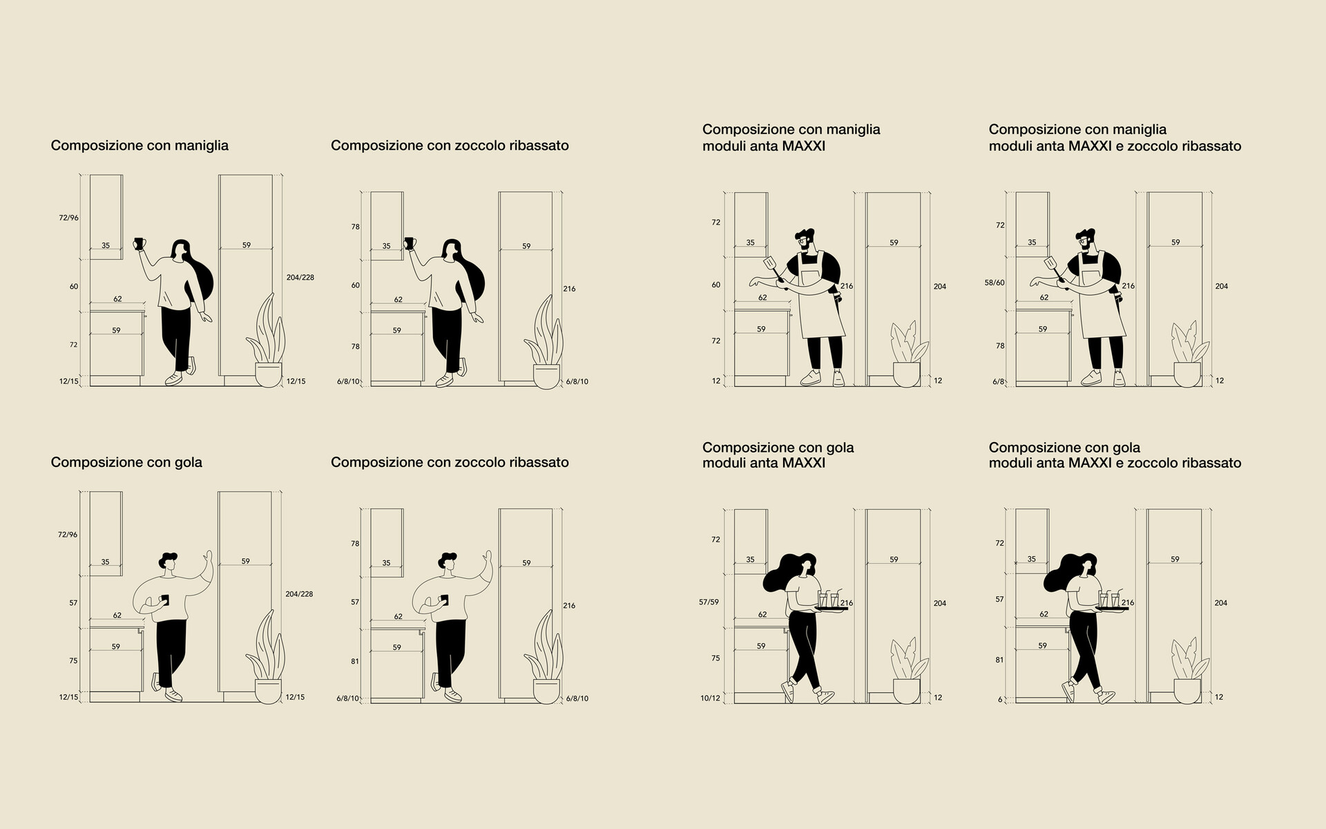 Рабочий треугольник и минимальные расстояния